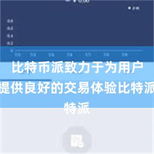 比特币派致力于为用户提供良好的交易体验比特派