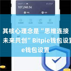 其核心理念是“思维连接、未来共创”Bitpie钱包设置